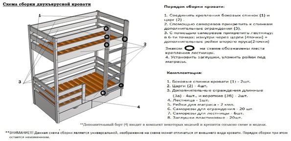 Схема сборки инсталляции